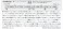Izukyu Series 200 Red Formation (6-Car Set) (Model Train) 解説1 Thumbnail