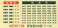 Izukyu Series 200 Red Formation (6-Car Set) (Model Train) 中身1 Thumbnail