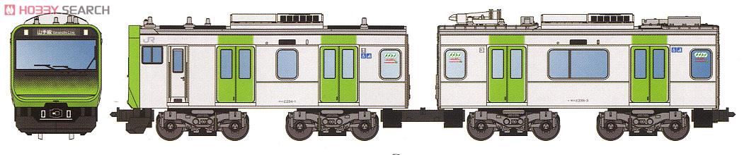 Bトレインショーティー Yamanote History (7) E235系 山手線 (2両セット) (鉄道模型) その他の画像1