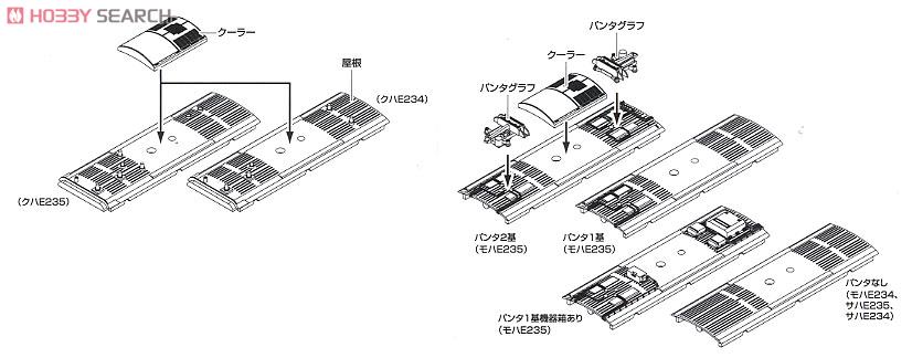 Bトレインショーティー Yamanote History (7) E235系 山手線 (2両セット) (鉄道模型) その他の画像2