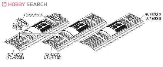 Bトレインショーティー E233系 京浜東北線 (2両セット) (鉄道模型) その他の画像2