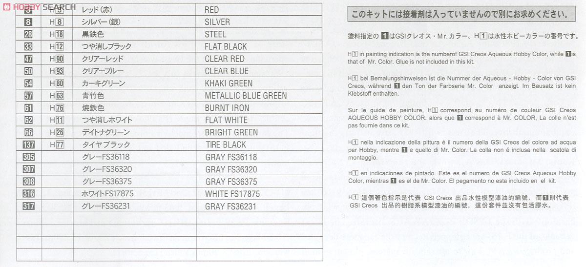 F-15J/DJ イーグル `201SQ 30周年記念` (プラモデル) 塗装1