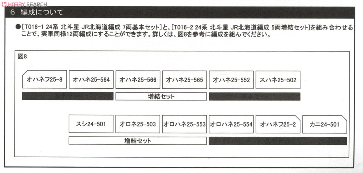(Z) 24系 北斗星 JR北海道編成 (基本・7両セット) (鉄道模型) 解説1