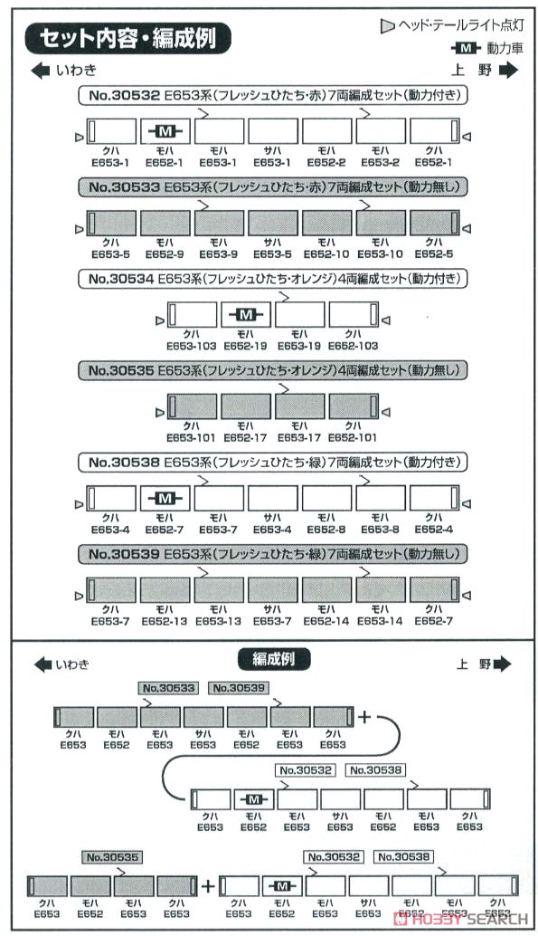 Series E653 `Fresh Hitachi/Red` Seven Car Formation Set (w/Motor) (7-Car Set) (Pre-colored Completed) (Model Train) 解説1