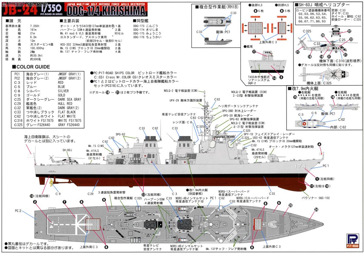 海上自衛隊 護衛艦 DDG-174 きりしま エッチングパーツ付 (プラモデル) 塗装1