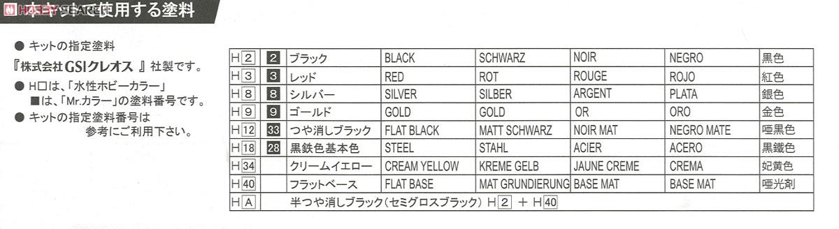 フェラーリ F1-87/88C (プラモデル) 塗装1