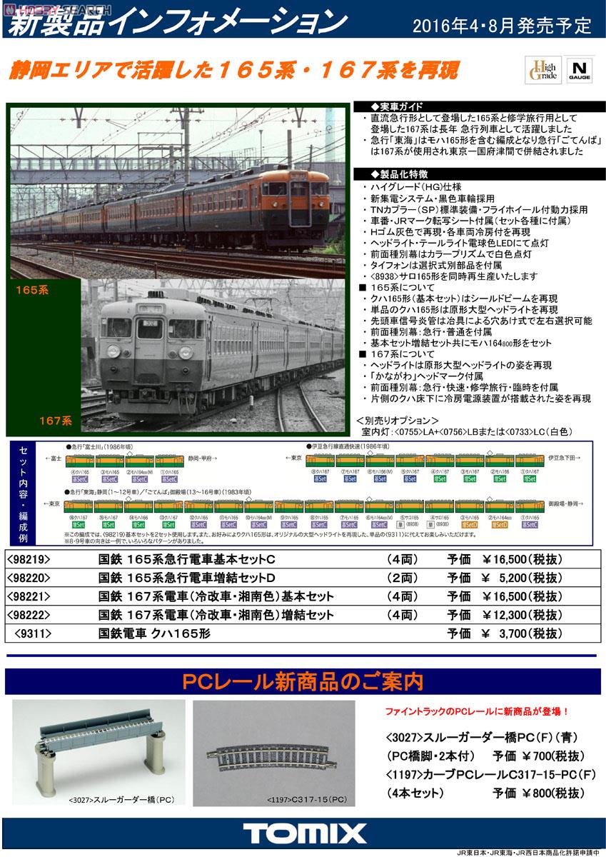 Fine Track スルーガーダー橋PC (F) (青) (PC橋脚・2本付) (鉄道模型) 解説1