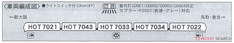 智頭急行・HOT 7000系・貫通型・登場時 (5両セット) (鉄道模型) 解説2
