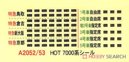 智頭急行・HOT 7000系・貫通型・登場時 (5両セット) (鉄道模型) 中身1