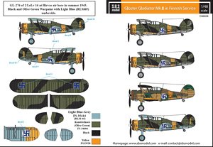 Gloster Gladiator in Finnish Service (Decal)