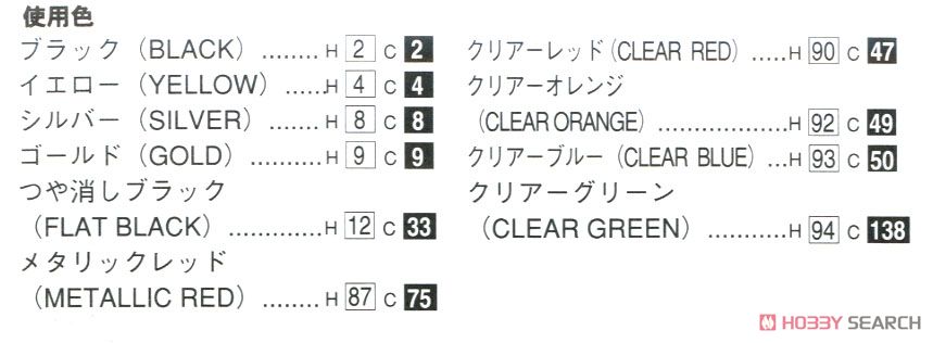 カワサキ ゼファーχ カスタムパーツ付き (プラモデル) 塗装1