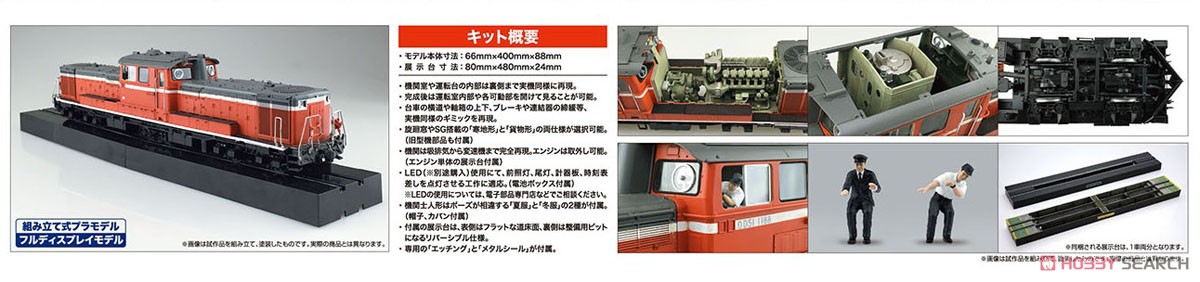ディーゼル機関車 DD51 標準仕様 (プラモデル) その他の画像4