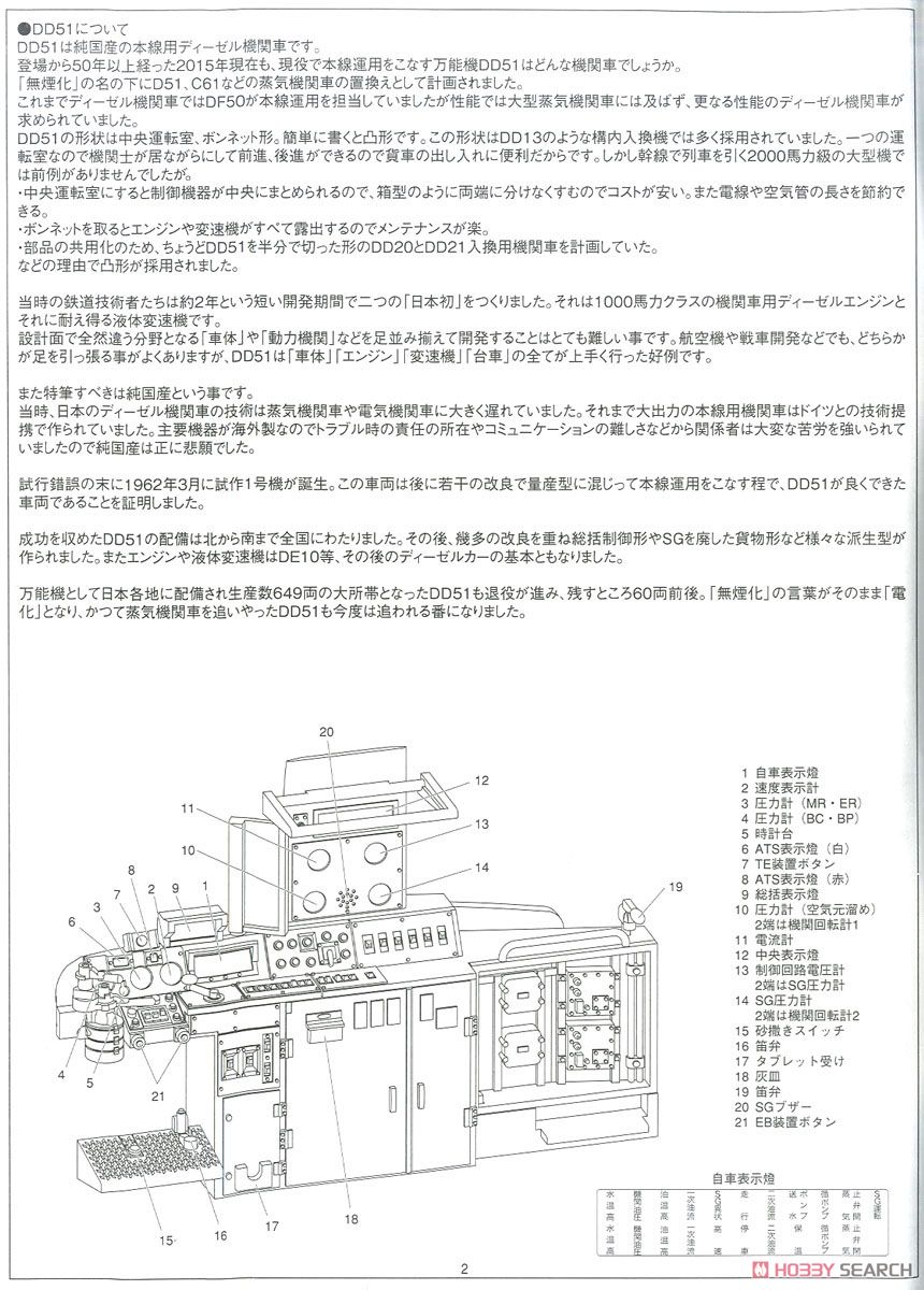 ディーゼル機関車 DD51 標準仕様 (プラモデル) 解説1