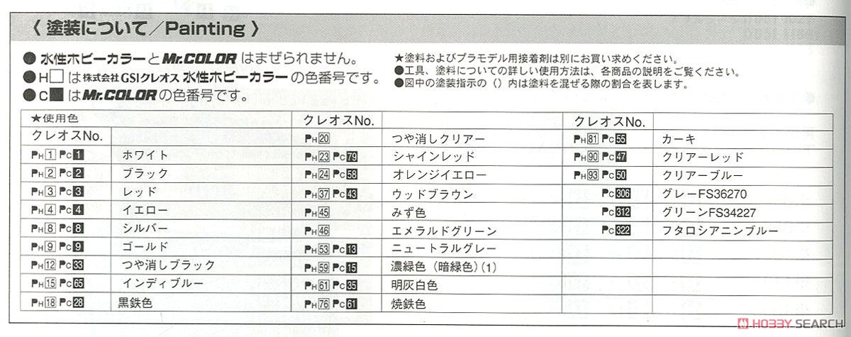 ディーゼル機関車 DD51 標準仕様 (プラモデル) 塗装1