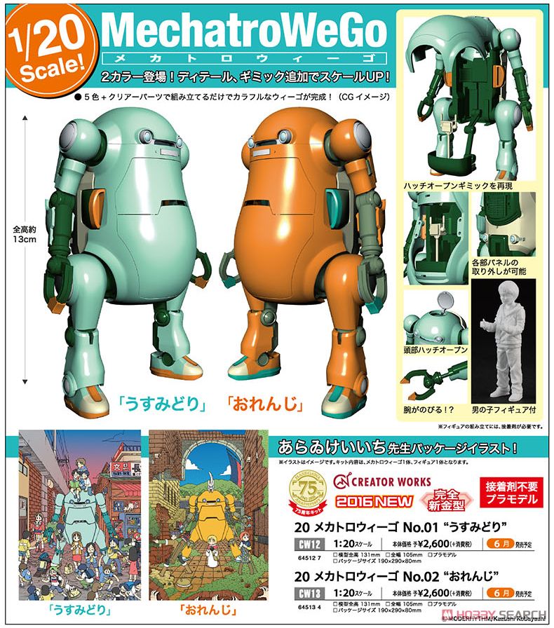 20 メカトロ ウィーゴNo.01 `うすみどり` (プラモデル) その他の画像1