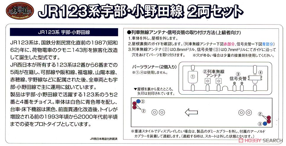 鉄道コレクション JR 123系 宇部・小野田線 (2両セット) (鉄道模型) 解説1