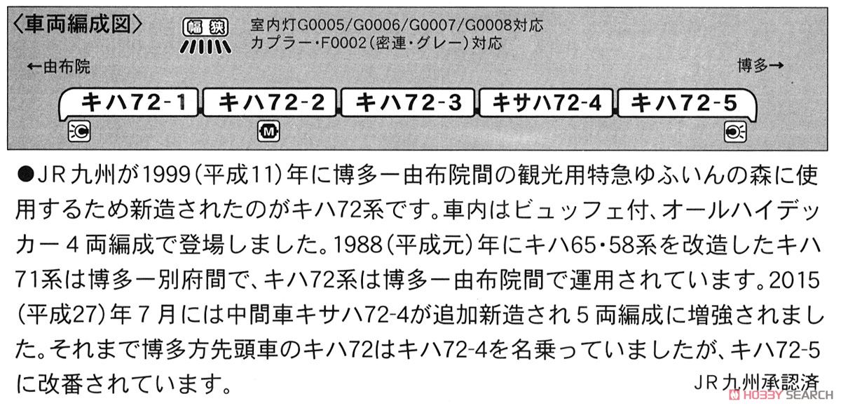 Type KIHA72 Limited Express `Yufuin no Mori` Organization Increase Five Car Set (5-Car Set) (Model Train) About item1