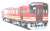 1/80(HO) Shigaraki Kohgen Railway Type SKR400 Style Plastic Base Kit (Unassembled Kit) (Model Train) Other picture1