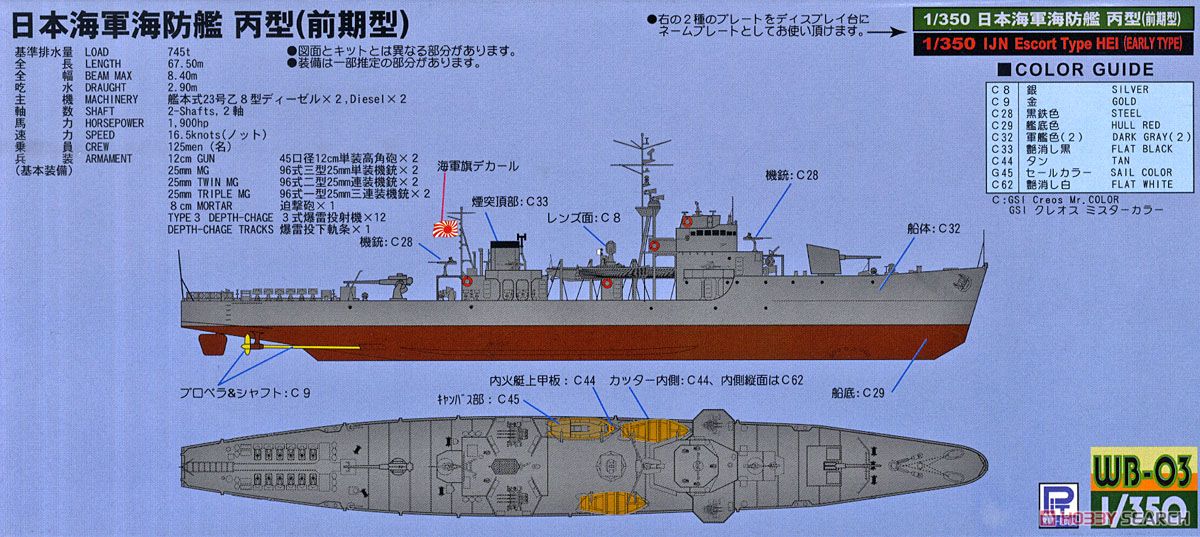 日本海軍海防艦 丙型 (前期型) エッチングパーツ、砲身付 (プラモデル) 塗装1