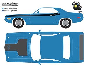 1971 Dodge Challenger HEMI R/T - B-5 Blue (ミニカー)