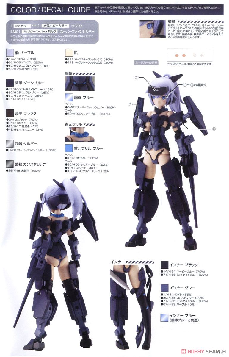 Frame Arms Girl Jinrai Indigo Ver. (Plastic model) Color1