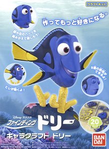 キャラクラフト　ドリー (プラモデル)