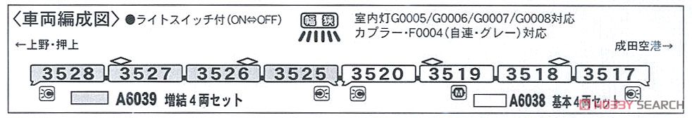京成 3500形・更新車・菱形パンタ 基本4両セット (4両セット) (鉄道模型) 解説2