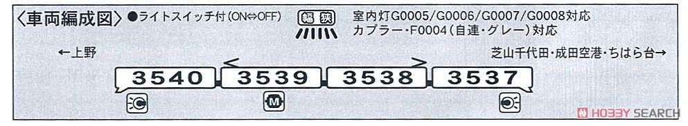 芝山鉄道 3500形 (4両セット) (鉄道模型) 解説2