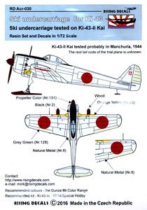 一式戦闘機二型改用 スキー着陸装置 (プラモデル)