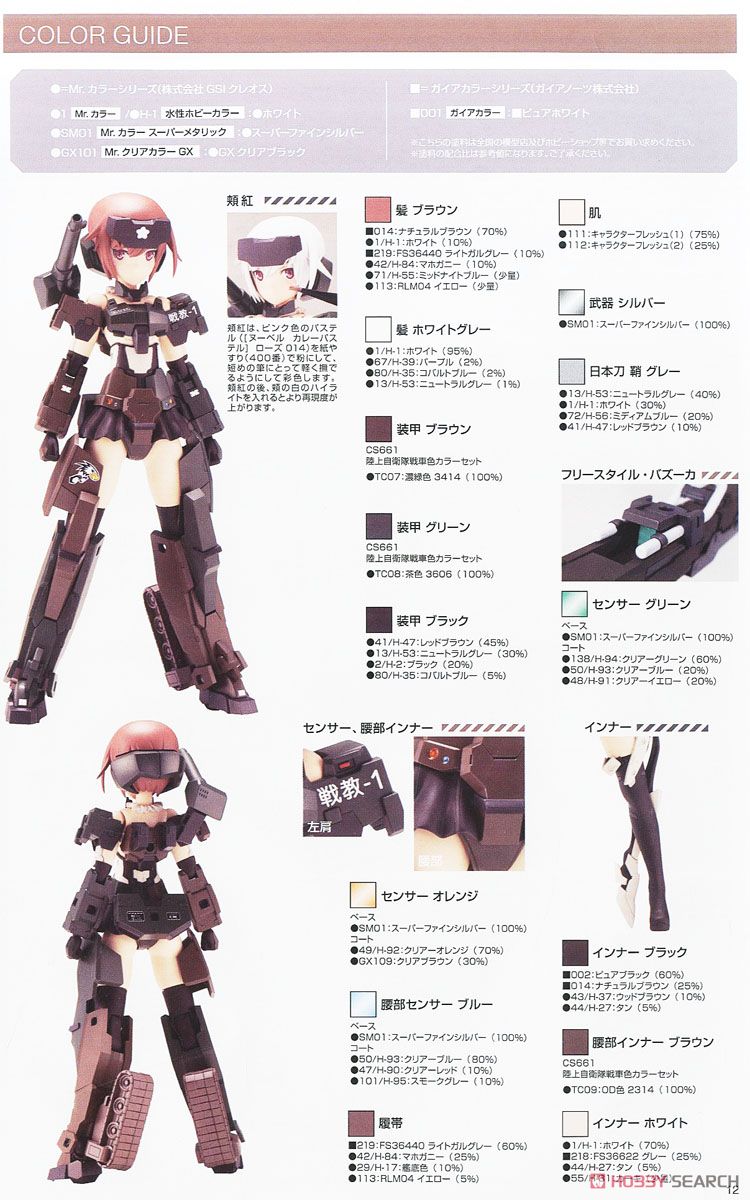 Frame Arms Girl Gorai Type 10 Ver. [with Little Armory] (Plastic model) Color1