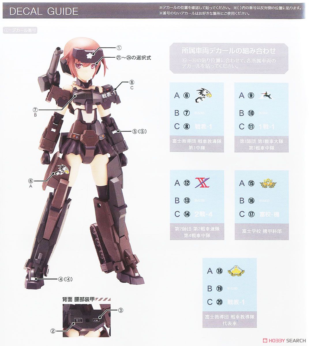 Frame Arms Girl Gorai Type 10 Ver. [with Little Armory] (Plastic model) Color2