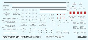Stencil Decal for Spitfire Mk.IX (Decal)