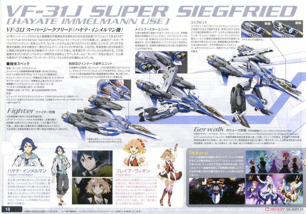VF-31J スーパージークフリード(ハヤテ・インメルマン機) (プラモデル) 解説1 モーダル