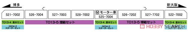 (Z) 500TYPE EVA 5両増結セット (増結・5両セット) (鉄道模型) 解説1