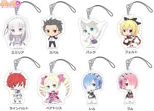 Re:ゼロから始める異世界生活 ぷちっ娘トレーディングアクリルストラップ (8個セット) (キャラクターグッズ)