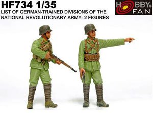 List of German-trained Divisions of the National Revolutionary Army (Plastic model)