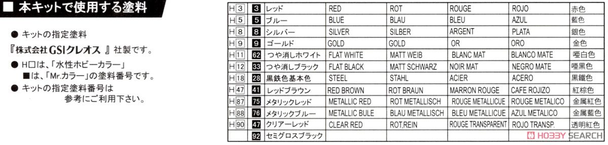 ブラバムBT46B スウェーデンGP (ニキ・ラウダ/#3 ジョン・ワトソン) (プラモデル) 塗装1