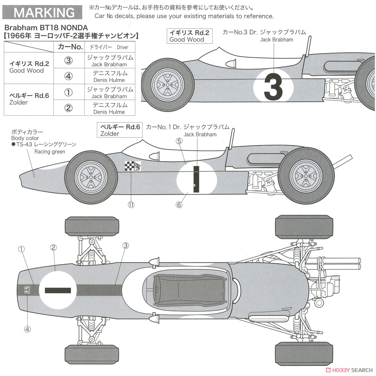 Brabham Honda BT18 F2 1966 Champion (プラモデル) 塗装2