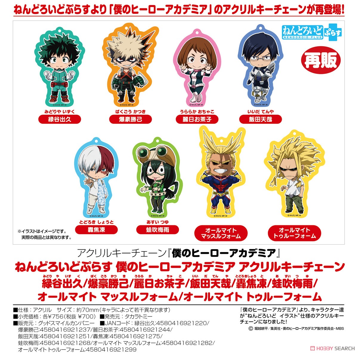 Nendoroid Plus: My Hero Academia Acrylic Keychains Ochaco Uraraka (Anime Toy) Item picture2