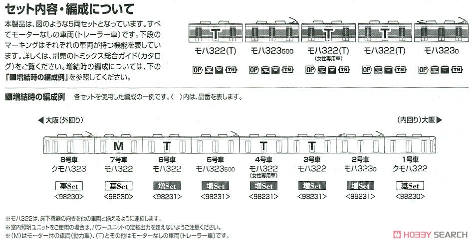 JR 323系 通勤電車 (大阪環状線) 増結セット (増結・5両セット) (鉄道模型) 解説3