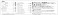 Toyota LN107 Hilux Pick-up Double Cab 4WD `94 (Model Car) 塗装1 Thumbnail