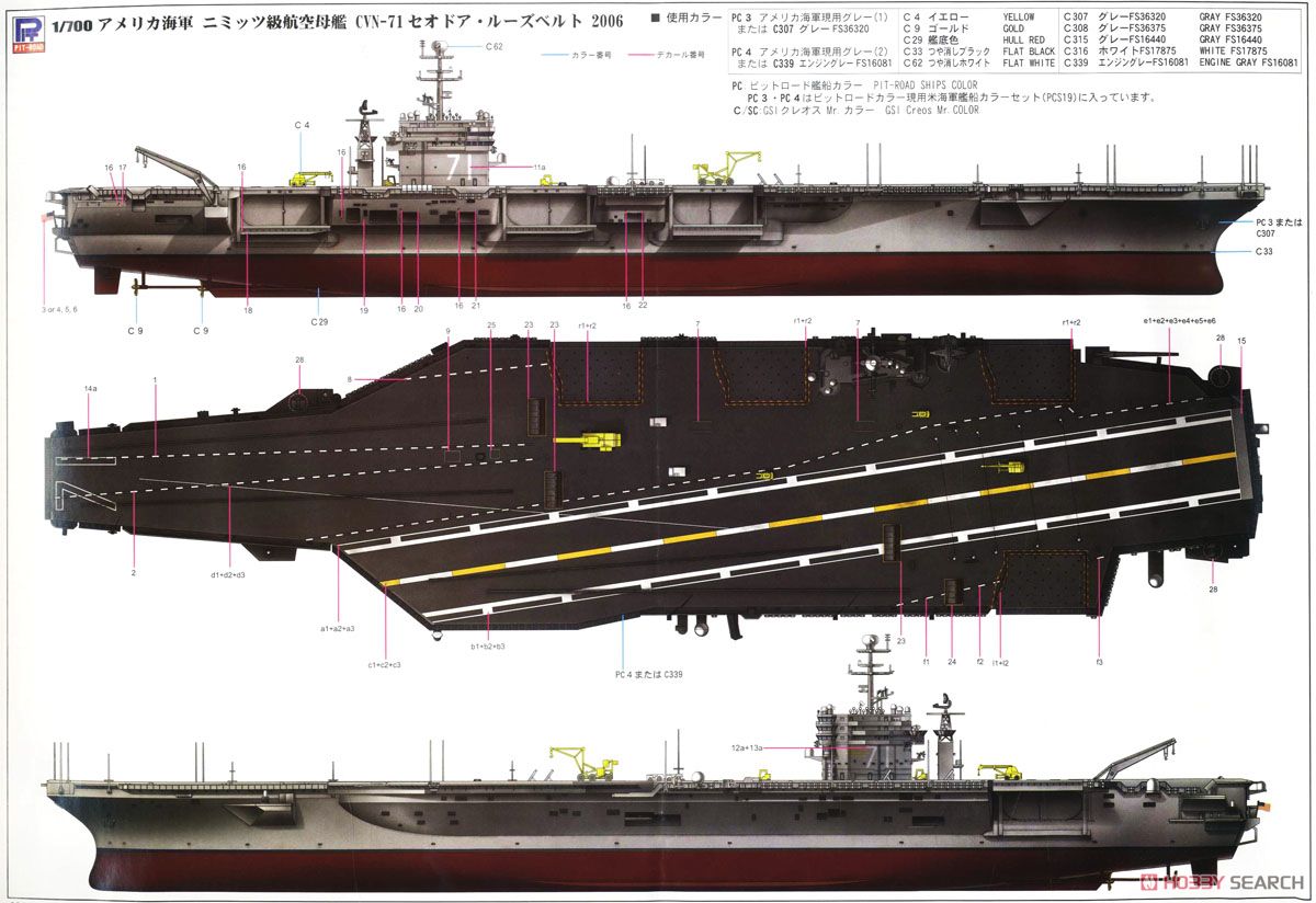 米海軍 空母 CVN-72 エイブラハム・リンカーン (プラモデル) 画像一覧