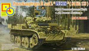 独 II号L型 ルクス偵察戦車(Sdkfz.123) 増加装甲型 第4戦車師団 (プラモデル)