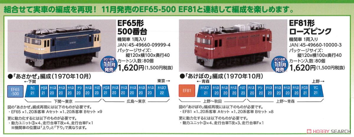 Bトレインショーティー 20系客車 Bセット (ナロネ21+ナハネ20) (2両セット) (鉄道模型) 解説1