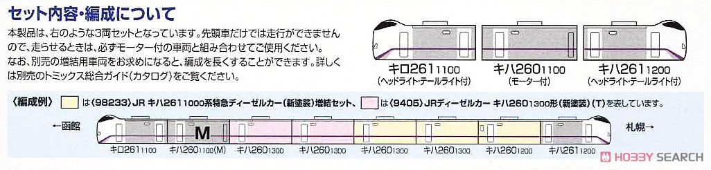 JR キハ261-1000系 特急ディーゼルカー (新塗装) 基本セット (基本・3両セット) (鉄道模型) 解説3