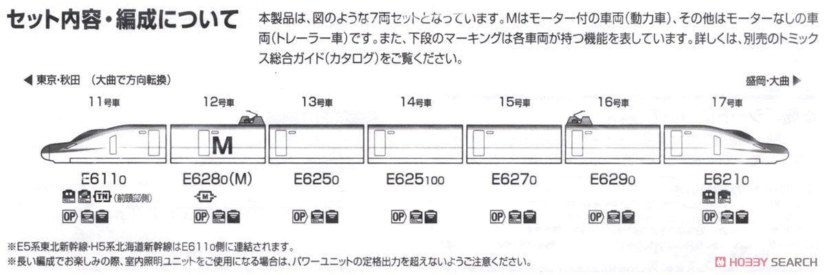 【限定品】 JR E6系 秋田新幹線 (こまち・Treasureland TOHOKU-JAPAN) セット (7両セット) (鉄道模型) 解説2