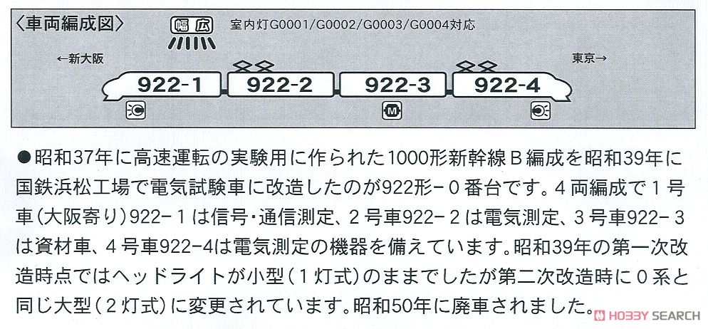 新幹線 922形-0・電気試験車・第一次改造 (4両セット) (鉄道模型) 解説2