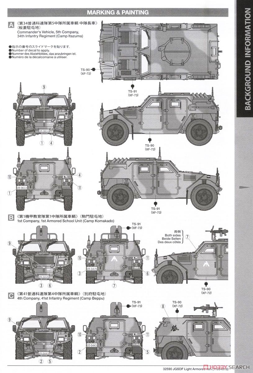 陸上自衛隊 軽装甲機動車 (プラモデル) 塗装2
