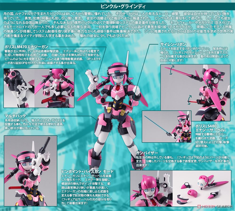 Polynian Motoroid Pinkle (Completed) About item2