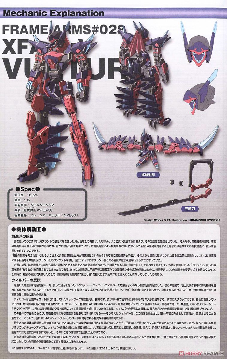 XFA-CnV Vulture:RE (Plastic model) About item2
